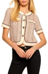 Ramy Brook Sterling Sequin Knit Short Sleeve Jacket In Multi