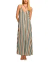Ramy Brook Clara Stripe Sleeveless Maxi Dress In Multi