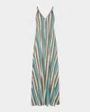 Ramy Brook Clara Stripe Sleeveless Maxi Dress In Blue