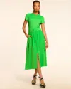 Ramy Brook Sylvie Combo Ribbed Midi Dress In Tropic Green