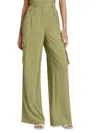 Ramy Brook Emil High Waist Wide Leg Pants In Vintage Olive