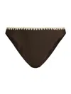 Ramy Brook Women's Iliana Crochet-trimmed Bikini Bottom In Brown