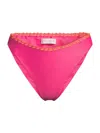 Ramy Brook Women's Iliana Crochet-trimmed Bikini Bottom In Pink