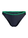Ramy Brook Women's Iliana Crochet-trimmed Bikini Bottom In Blue