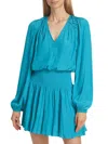 Ramy Brook Women's Jovie Elasticized Long-sleeve Minidress In Calypso Blue