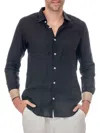 Ranee's Linen Button-up Shirt In Black