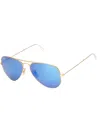 Ray Ban Aviator Sunglasses In Blue