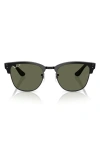 Ray Ban Clubmaster Reverse Sunglasses Black Frame Green Lenses Polarized 54-21 In Black Green
