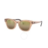 RAY BAN RAY BAN GOLD GRADIENT MIRROR SQUARE UNISEX SUNGLASSES RB0707S M6449G7 53