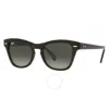 Ray Ban Grey Gradient Square Unisex Sunglasses Rb0707s 664271 50 In Green / Grey / Olive