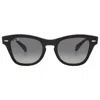 Ray Ban Grey Gradient Square Unisex Sunglasses Rb0707s 664271 50 In Black