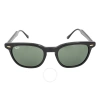 RAY BAN RAY BAN HAWKEYE GREEN SQUARE UNISEX SUNGLASSES RB2298 901/31 52