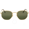 Ray Ban Hexagonal Green Classic G-15 Geometric Unisex Sunglasses Rb3548n 001 51 In Gold / Green