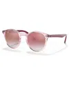 Ray-ban Jr . Kids Sunglasses, Rj9064 (ages 7-10) In Trasparent Pink,red Mirror Red