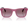 Ray Ban Ray-ban Kids' 47mm Square Sunglasses In Violet