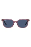 Ray Ban Ray-ban Kids' Elliot Junior 46mm Square Sunglasses In Trans Pink