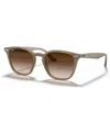 Ray Ban Ray-ban Ray-ban Erika Rb4171 651413 In Light Brown