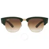 RAY BAN RAY BAN MEGA CLUBMASTER BROWN GRADIENT SQUARE UNISEX SUNGLASSES RB0316S 136851 53