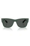 Ray Ban Ray-ban Mega Wayfarer Liteforce 50mm Square Sunglasses In Sand Green Dark Grey