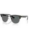Ray Ban Men's And Women's Polarized Sunglasses, Clubmaster Reverse Rbr0504s In Transparent Dark Gray