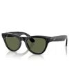 Ray Ban Ray In Black