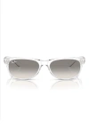 Ray Ban Ray-ban Unisex Wayfarer Rubberized Square Sunglasses, 50mm In Clear