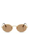 Ray Ban Ray