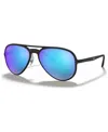 Ray Ban Chromance Blue Gradient Mirror Aviator Unisex Sunglasses Rb4320ch 601sa1 58 In Matte Black,green Mirror Blue Polar
