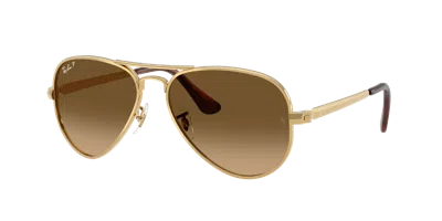 Ray Ban Ray