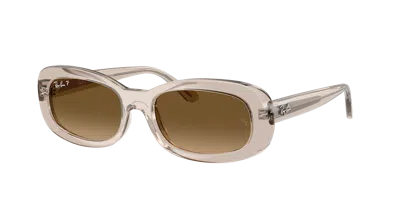 Ray Ban Ray