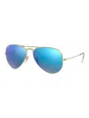 Ray Ban Aviator Flash Lenses Sunglasses Gold Frame Blue Lenses Polarized 58-14