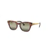 Ray Ban Sunglasses Unisex Rb0707sm - Sand Gold Frame Green Lenses 50-21 In Sand Gold