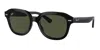 Ray Ban Ray In Black