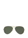 Ray Ban Ray In Arista
