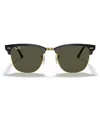 Ray Ban Clubmaster Sunglasses In Black,green