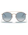 Ray Ban Sunglasses, Rb3647n Round Double Bridge In Clear,blue Gradient