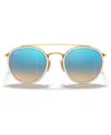 Ray Ban Sunglasses, Rb3647n Round Double Bridge In Gold,blue