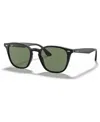 Ray Ban Low Bridge Fit Sunglasses, Rb4258 In Black,green