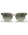 Ray Ban Sunglasses, Rb4323 51 In Trasparent Grey,grey Gradient Dark Grey