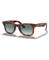 Ray Ban Sunglasses, Rb4340 Wayfarer Ease In Red Havana,blue Gradient Grey