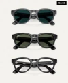 Ray Ban Unisex Ai Meta Gen2 Headliner Glasses Collection In Black