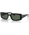 Ray Ban Kiliane Bio-based Pillow Sunglasses In Multi