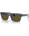 Ray Ban Unisex Warren Sunglasses, Rb4396 In Transparent Dark Blue