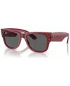 Ray Ban Sunglasses Unisex Mega Wayfarer Bio-based - Transparent Red Frame Grey Lenses 51-21 In Transparent Red