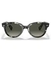 Ray Ban Unisex Orion Sunglasses, Rb2199 52 In Gray Havana,grey Gradient Dark Grey