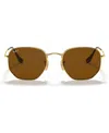 Ray Ban Unisex Polarized Sunglasses, Rb3548n Hexagonal Washed Evolve In Gold,brown Polar