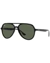 Ray Ban Ray In Black