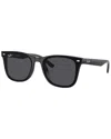Ray Ban Rb4420 Sunglasses Black Frame Grey Lenses 65-18 In Black
