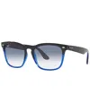 Ray Ban Unisex Rb4487steve 54mm Sunglasses In Black