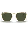 Ray Ban Unisex Sunglasses, Frank Rb3857 51 In Legend Gold,green